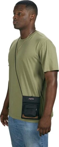 JanSport Essential Carryall Crossbody Bag|-|Sac à Bandoulière Essential Carryall -JanSport Backpacks Sales JSP JS0A4QUU 7E 7EDetail2 20Black